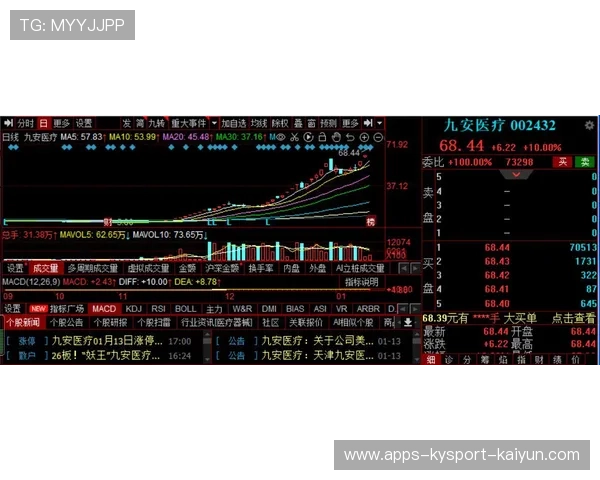 球员生物力学分析:传球姿态微调后助攻数据显著上升